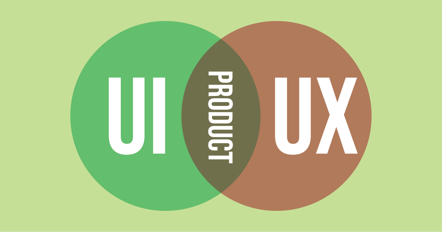 Постер Разработка UI/UX-дизайна 