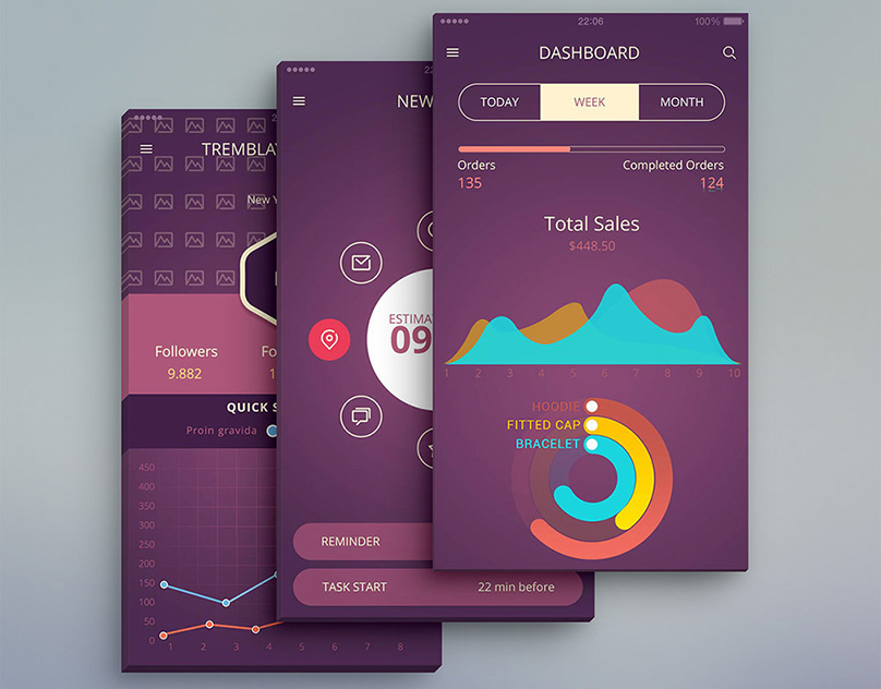 Постер Аудит мобильных приложений на iOS и Android 